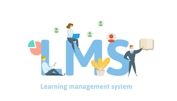 The Top Learning Management System Software Solutions for Effective Online Education