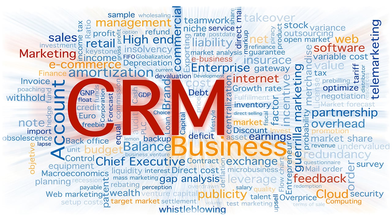 CRM need for the real estate and its benefits